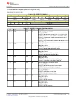 Предварительный просмотр 491 страницы Texas Instruments TMS320 2806 Series Technical Reference Manual