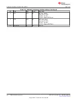 Предварительный просмотр 492 страницы Texas Instruments TMS320 2806 Series Technical Reference Manual