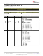 Предварительный просмотр 496 страницы Texas Instruments TMS320 2806 Series Technical Reference Manual