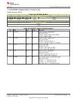 Предварительный просмотр 497 страницы Texas Instruments TMS320 2806 Series Technical Reference Manual