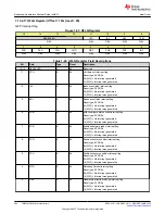 Предварительный просмотр 500 страницы Texas Instruments TMS320 2806 Series Technical Reference Manual