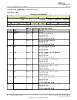 Предварительный просмотр 502 страницы Texas Instruments TMS320 2806 Series Technical Reference Manual