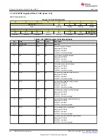 Предварительный просмотр 504 страницы Texas Instruments TMS320 2806 Series Technical Reference Manual