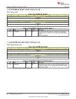 Предварительный просмотр 508 страницы Texas Instruments TMS320 2806 Series Technical Reference Manual