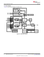 Предварительный просмотр 512 страницы Texas Instruments TMS320 2806 Series Technical Reference Manual