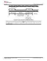 Предварительный просмотр 531 страницы Texas Instruments TMS320 2806 Series Technical Reference Manual