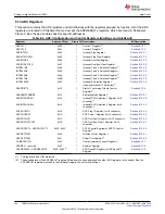 Предварительный просмотр 534 страницы Texas Instruments TMS320 2806 Series Technical Reference Manual