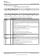 Предварительный просмотр 535 страницы Texas Instruments TMS320 2806 Series Technical Reference Manual