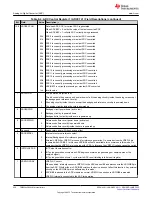 Предварительный просмотр 536 страницы Texas Instruments TMS320 2806 Series Technical Reference Manual