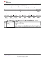 Предварительный просмотр 541 страницы Texas Instruments TMS320 2806 Series Technical Reference Manual