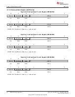 Предварительный просмотр 542 страницы Texas Instruments TMS320 2806 Series Technical Reference Manual