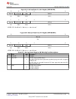 Предварительный просмотр 543 страницы Texas Instruments TMS320 2806 Series Technical Reference Manual