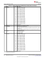 Предварительный просмотр 544 страницы Texas Instruments TMS320 2806 Series Technical Reference Manual