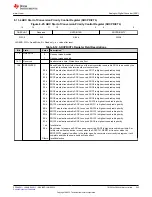 Предварительный просмотр 545 страницы Texas Instruments TMS320 2806 Series Technical Reference Manual