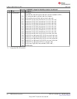 Предварительный просмотр 546 страницы Texas Instruments TMS320 2806 Series Technical Reference Manual