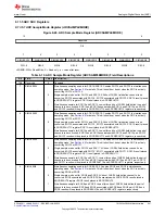 Предварительный просмотр 547 страницы Texas Instruments TMS320 2806 Series Technical Reference Manual