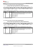 Предварительный просмотр 549 страницы Texas Instruments TMS320 2806 Series Technical Reference Manual