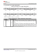 Предварительный просмотр 551 страницы Texas Instruments TMS320 2806 Series Technical Reference Manual