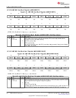 Предварительный просмотр 552 страницы Texas Instruments TMS320 2806 Series Technical Reference Manual