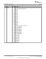 Предварительный просмотр 554 страницы Texas Instruments TMS320 2806 Series Technical Reference Manual