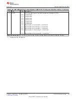 Предварительный просмотр 555 страницы Texas Instruments TMS320 2806 Series Technical Reference Manual