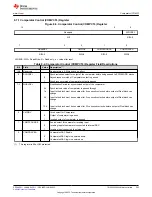 Предварительный просмотр 565 страницы Texas Instruments TMS320 2806 Series Technical Reference Manual