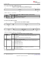 Предварительный просмотр 566 страницы Texas Instruments TMS320 2806 Series Technical Reference Manual