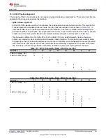 Предварительный просмотр 583 страницы Texas Instruments TMS320 2806 Series Technical Reference Manual