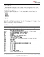 Предварительный просмотр 588 страницы Texas Instruments TMS320 2806 Series Technical Reference Manual