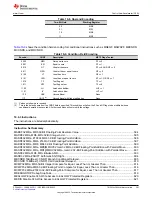 Предварительный просмотр 591 страницы Texas Instruments TMS320 2806 Series Technical Reference Manual