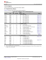 Предварительный просмотр 709 страницы Texas Instruments TMS320 2806 Series Technical Reference Manual