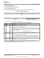 Предварительный просмотр 711 страницы Texas Instruments TMS320 2806 Series Technical Reference Manual