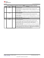 Предварительный просмотр 713 страницы Texas Instruments TMS320 2806 Series Technical Reference Manual