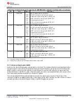 Предварительный просмотр 715 страницы Texas Instruments TMS320 2806 Series Technical Reference Manual