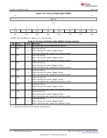 Предварительный просмотр 716 страницы Texas Instruments TMS320 2806 Series Technical Reference Manual