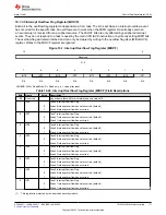 Предварительный просмотр 717 страницы Texas Instruments TMS320 2806 Series Technical Reference Manual