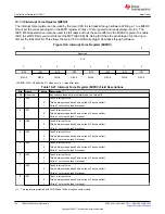 Предварительный просмотр 718 страницы Texas Instruments TMS320 2806 Series Technical Reference Manual