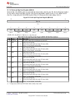 Предварительный просмотр 719 страницы Texas Instruments TMS320 2806 Series Technical Reference Manual