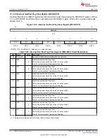 Предварительный просмотр 720 страницы Texas Instruments TMS320 2806 Series Technical Reference Manual