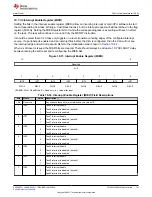 Предварительный просмотр 721 страницы Texas Instruments TMS320 2806 Series Technical Reference Manual