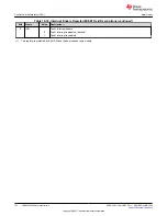 Предварительный просмотр 722 страницы Texas Instruments TMS320 2806 Series Technical Reference Manual