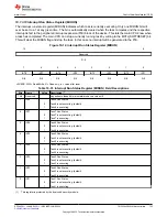 Предварительный просмотр 723 страницы Texas Instruments TMS320 2806 Series Technical Reference Manual