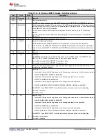 Предварительный просмотр 725 страницы Texas Instruments TMS320 2806 Series Technical Reference Manual