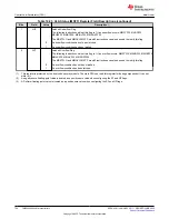 Предварительный просмотр 726 страницы Texas Instruments TMS320 2806 Series Technical Reference Manual