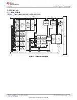 Предварительный просмотр 729 страницы Texas Instruments TMS320 2806 Series Technical Reference Manual