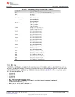 Предварительный просмотр 731 страницы Texas Instruments TMS320 2806 Series Technical Reference Manual