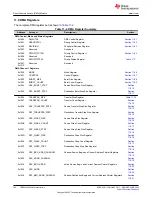 Предварительный просмотр 740 страницы Texas Instruments TMS320 2806 Series Technical Reference Manual