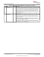 Предварительный просмотр 742 страницы Texas Instruments TMS320 2806 Series Technical Reference Manual