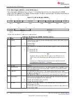 Предварительный просмотр 746 страницы Texas Instruments TMS320 2806 Series Technical Reference Manual