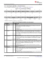 Предварительный просмотр 748 страницы Texas Instruments TMS320 2806 Series Technical Reference Manual